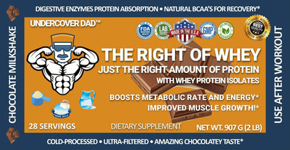 CHOCOLATE MILKSHAKE WHEY PROTEIN W/ WHEY ISOLATES - THE RIGHT OF WHEY - UNDERCOVER DAD, LLC